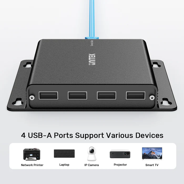 Bộ kéo dài USB 150M UNITEK